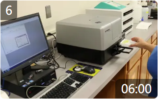 ELISA試劑盒數(shù)據(jù)分析 - Arbor Assays