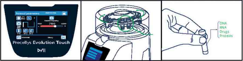 樣本研磨器操作步驟