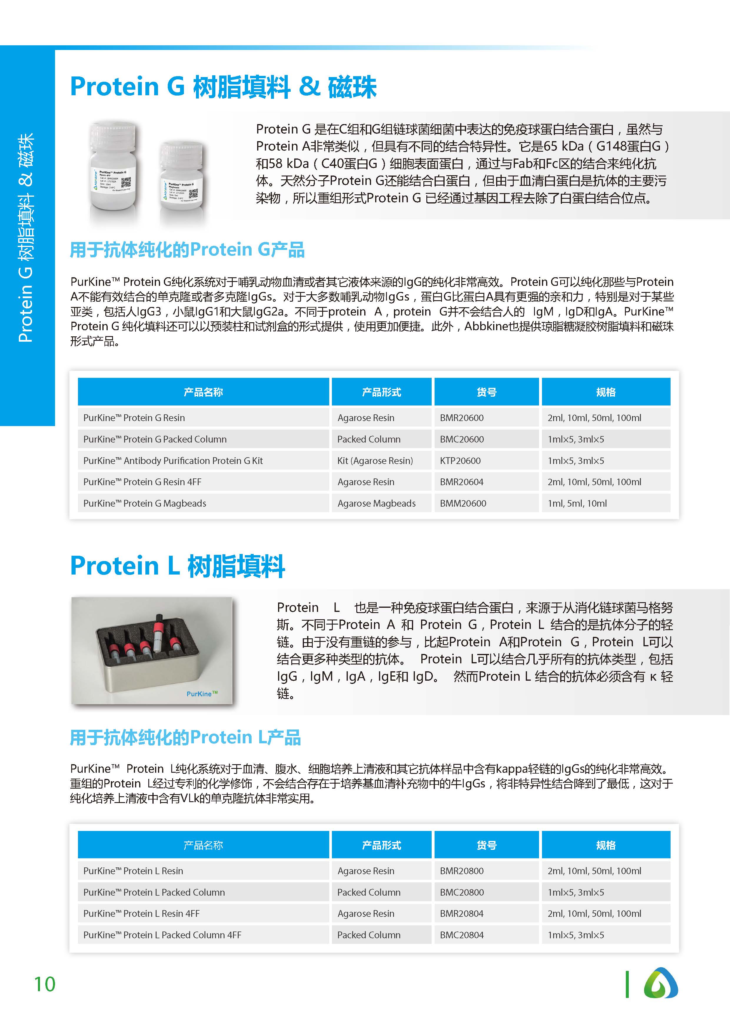 蛋白質(zhì)&抗體純化和檢測工具