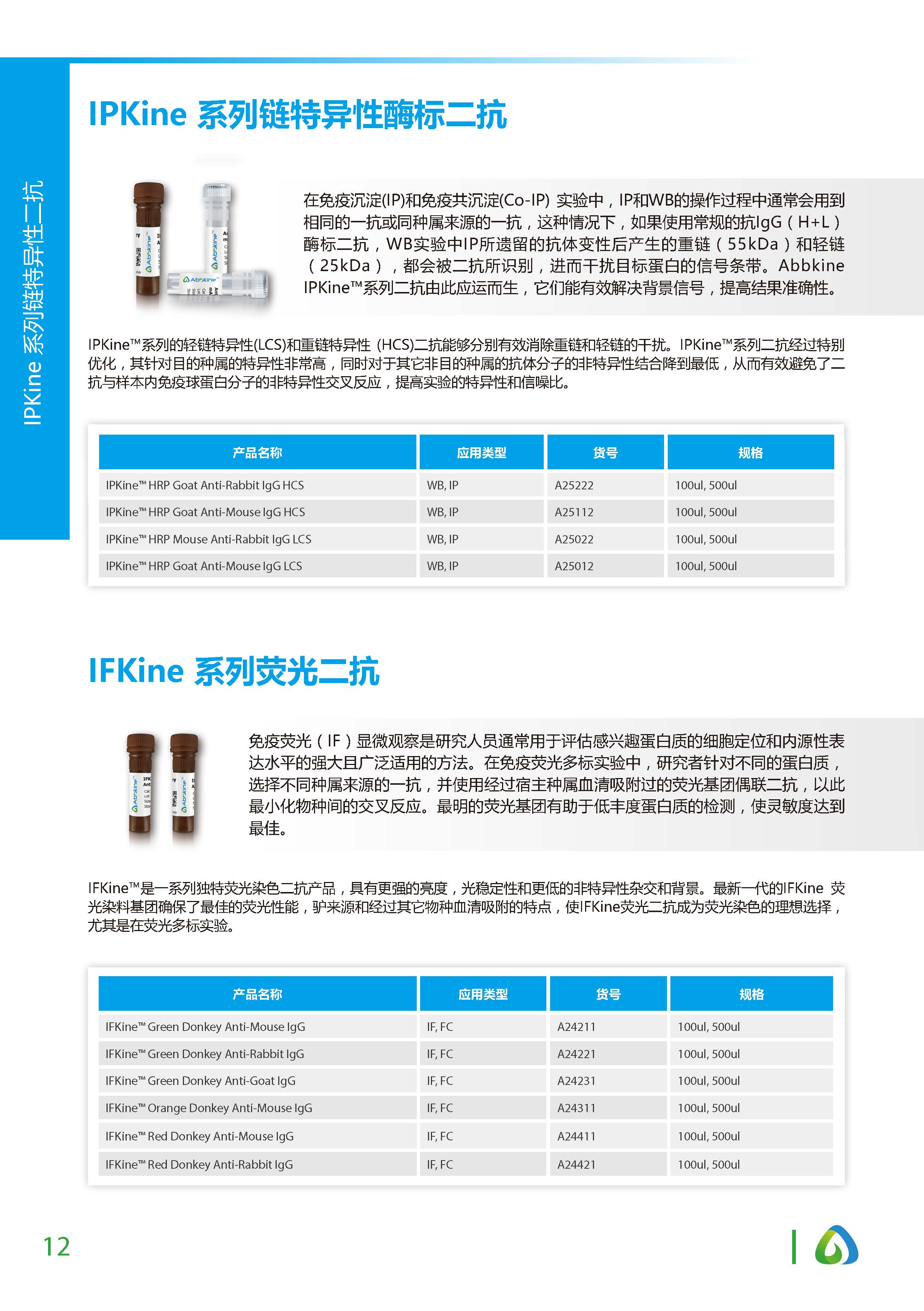 蛋白質(zhì)&抗體純化和檢測工具