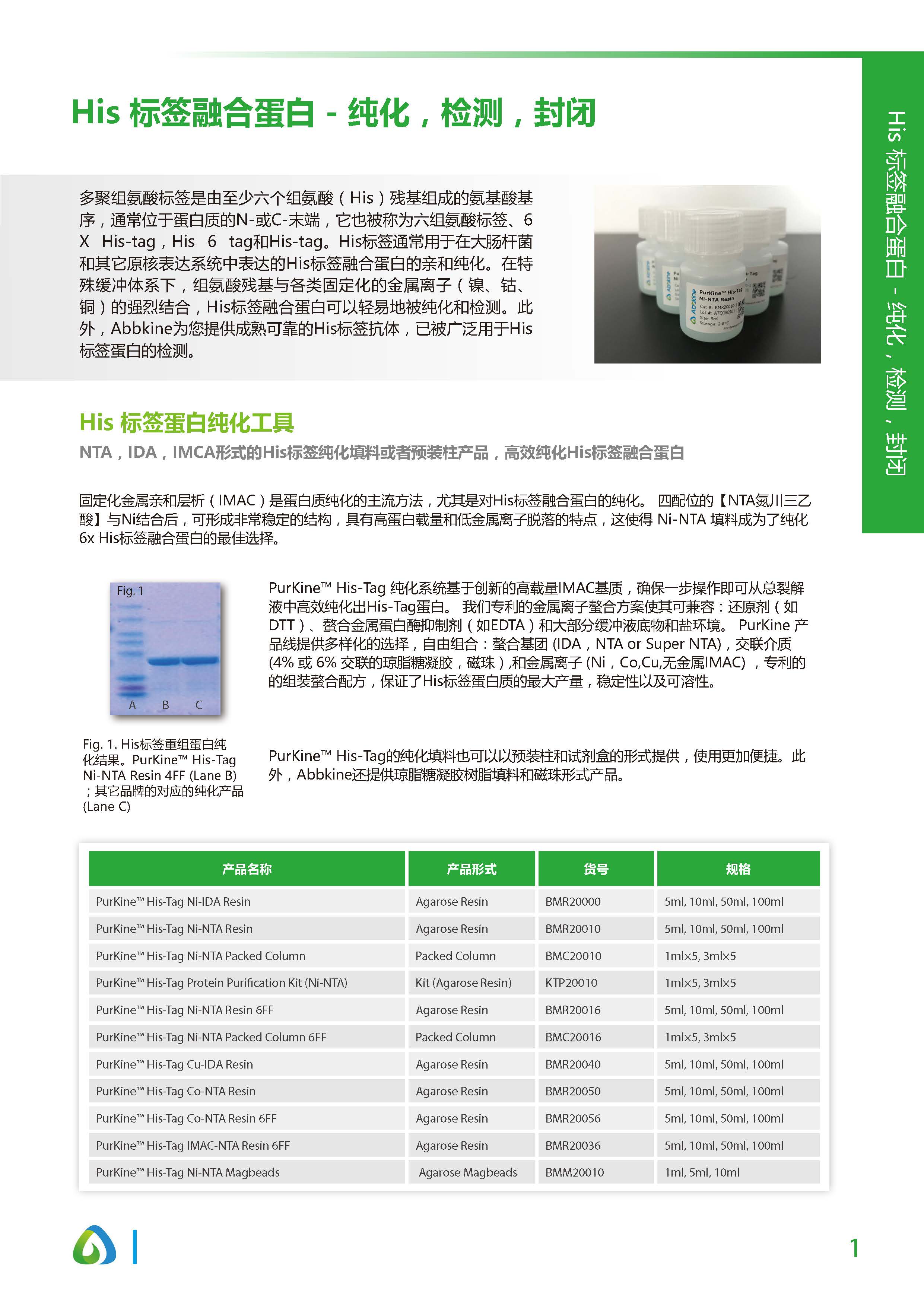 蛋白質(zhì)&抗體純化和檢測工具