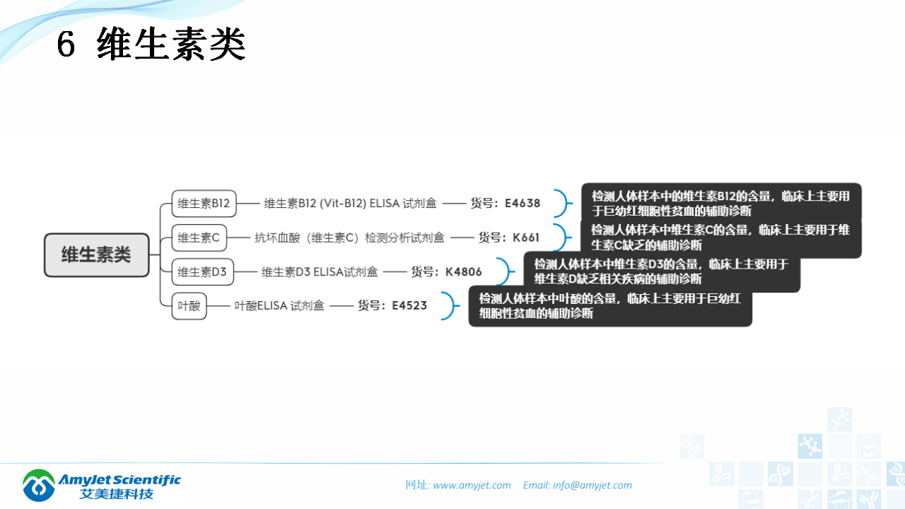 202003-體外診斷（IVD）試劑分類及其在臨床上的應(yīng)用_17.png