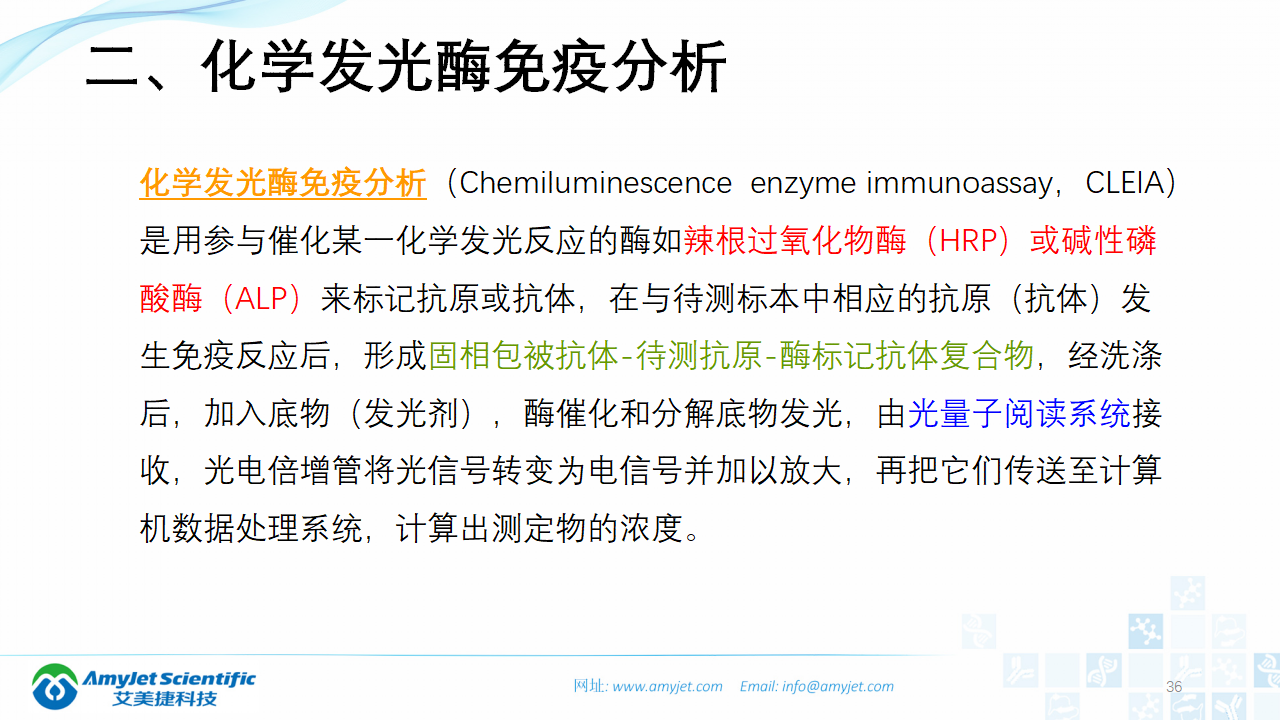 202003-體外診斷之化學(xué)發(fā)光免疫_(dá)36.png