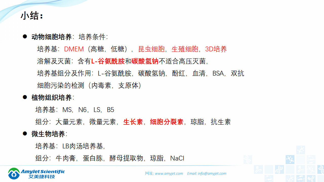 202006-細(xì)胞培養(yǎng)專題介紹_48.png