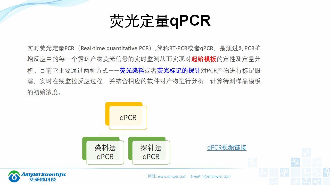202006-PCR背景與解決方案_22.png