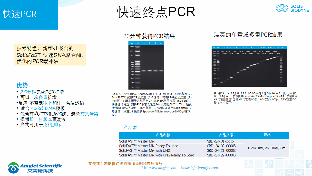 202006-PCR背景與解決方案_18.png