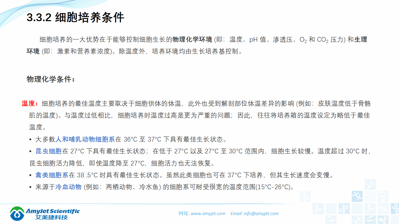 202006-細(xì)胞培養(yǎng)專題介紹_10.png