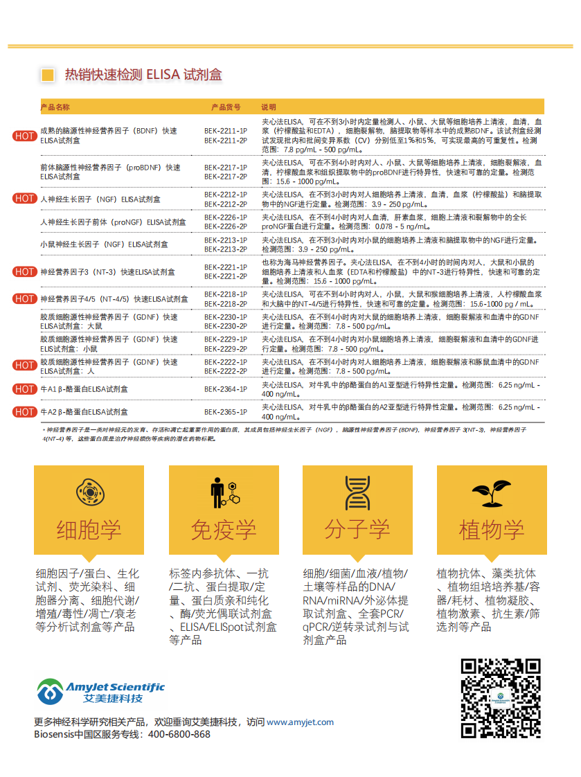 神經科學研究專家-Biosensis折頁_03.png