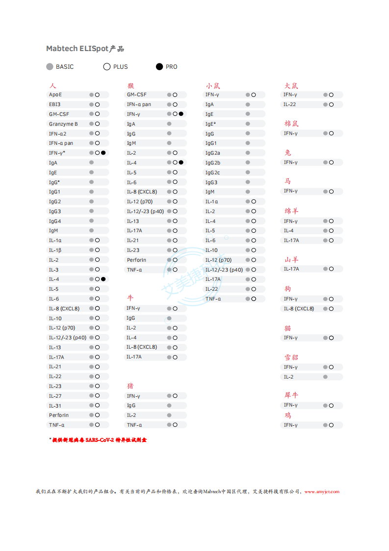 Mabtech-ELISpot-中文版折頁(yè)_04.png