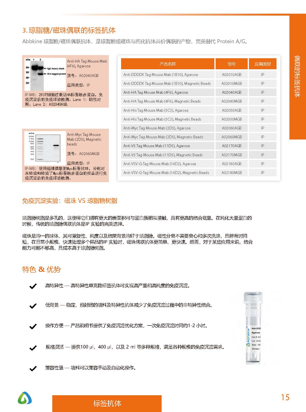 內(nèi)參抗體與標(biāo)簽抗體產(chǎn)品線-產(chǎn)品手冊(cè)