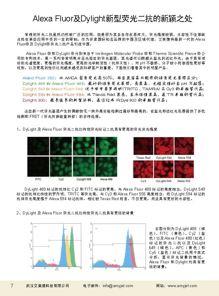 二抗產(chǎn)品應(yīng)用手冊(cè)