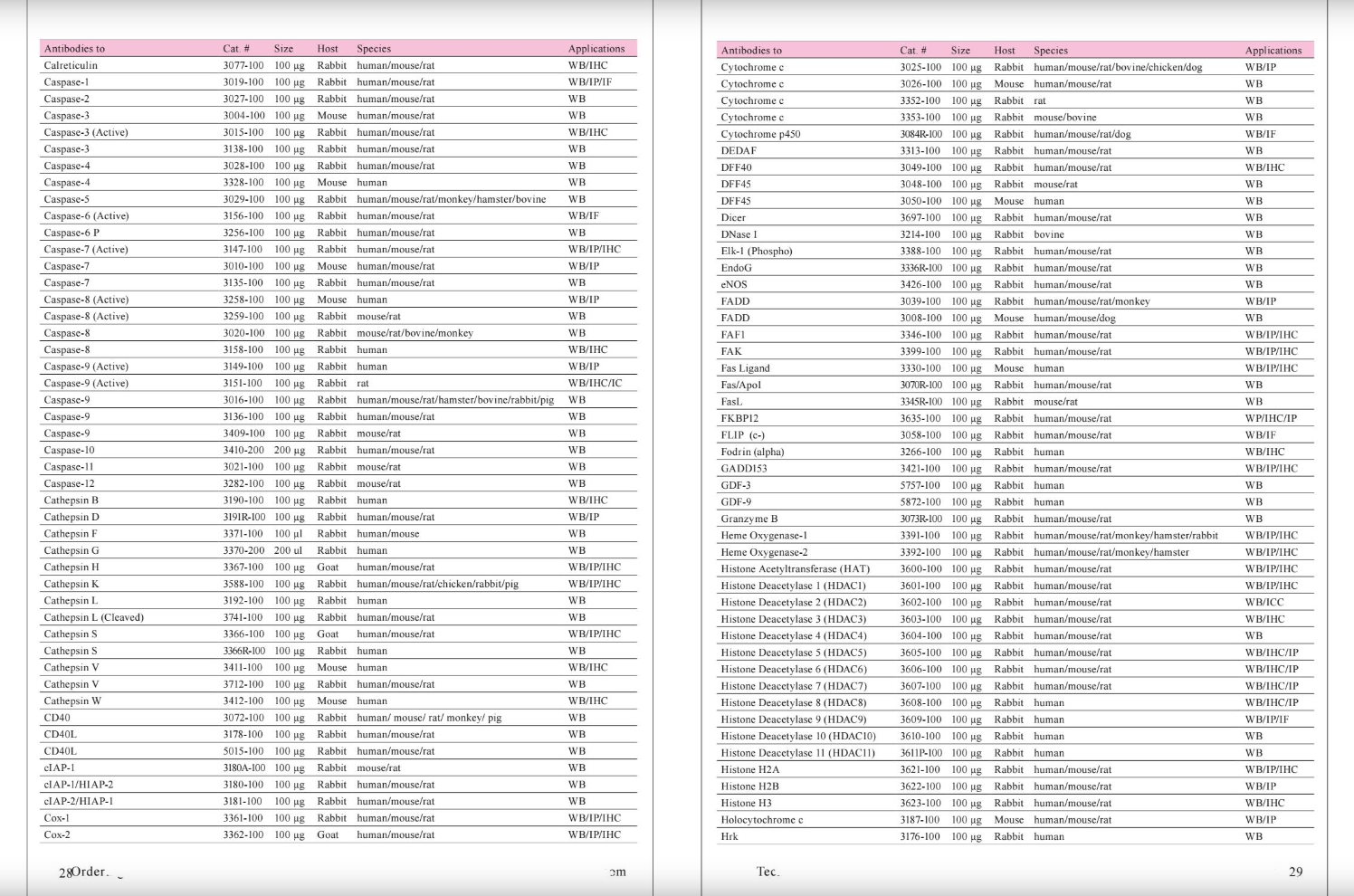 細(xì)胞凋亡&活力&氧化應(yīng)激檢測(cè)方案