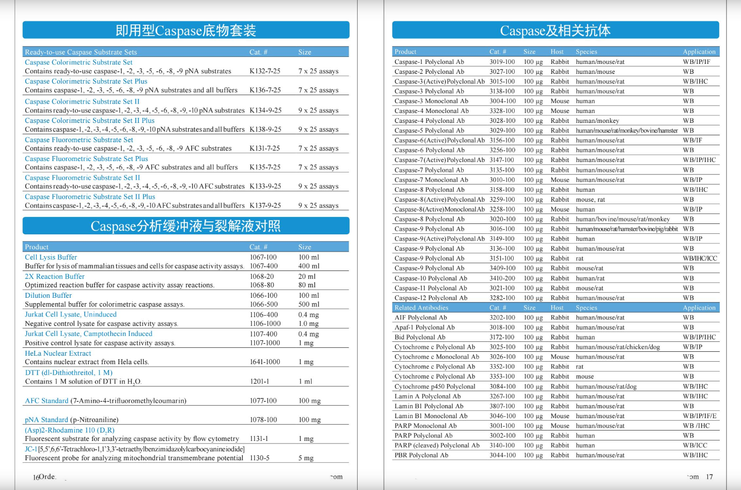 細(xì)胞凋亡&活力&氧化應(yīng)激檢測(cè)方案