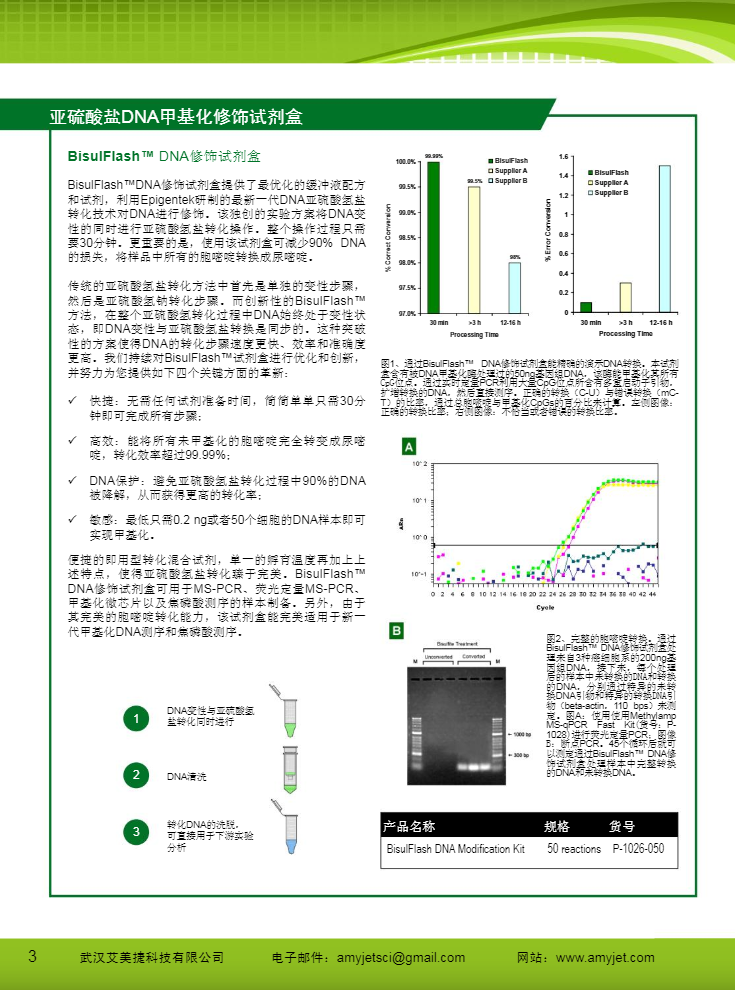 表觀遺傳研究方案產(chǎn)品折頁